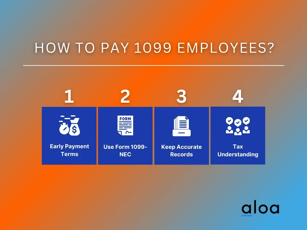1. How to Pay 1099 Employees?