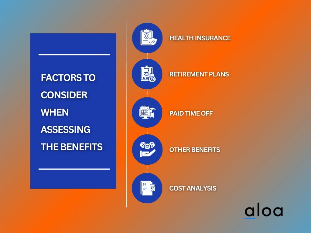 Step 3: Assess Benefits