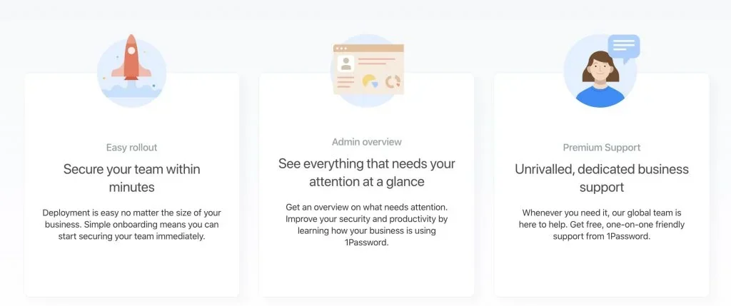 1Password process overview