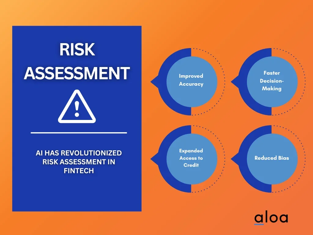 AI Application #2: Risk Assessment