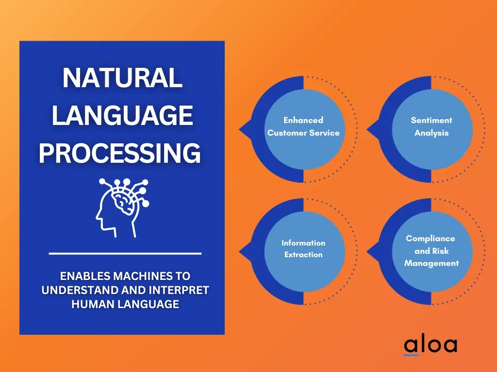 AI Application #6: Natural Language Processing