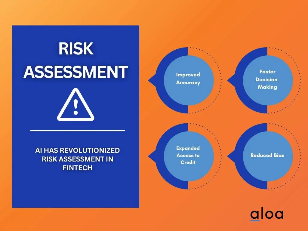 AI Application #2: Risk Assessment