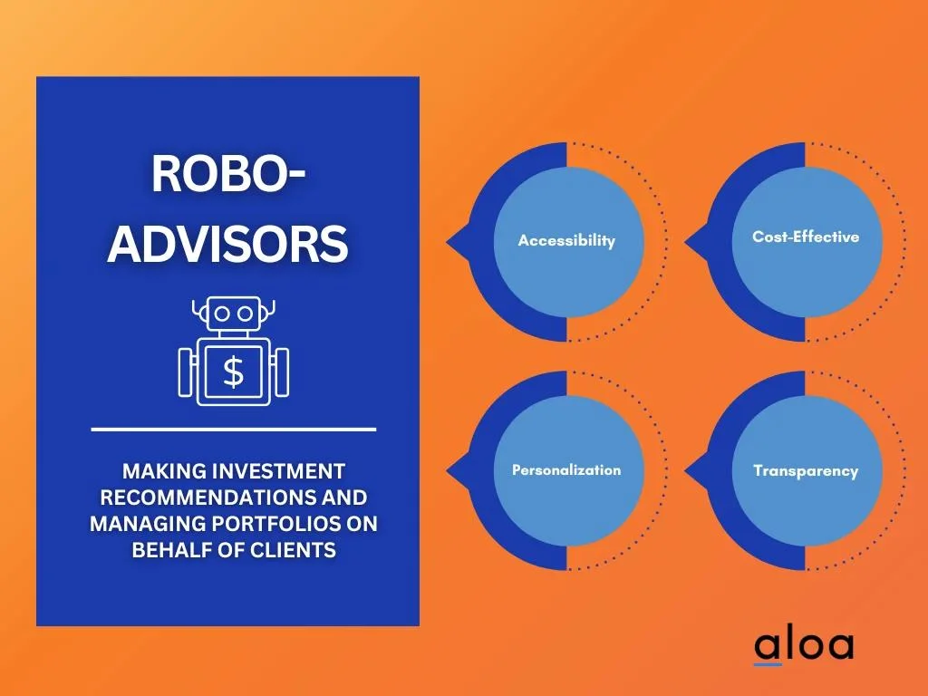 AI Application #5: Robo-advisors