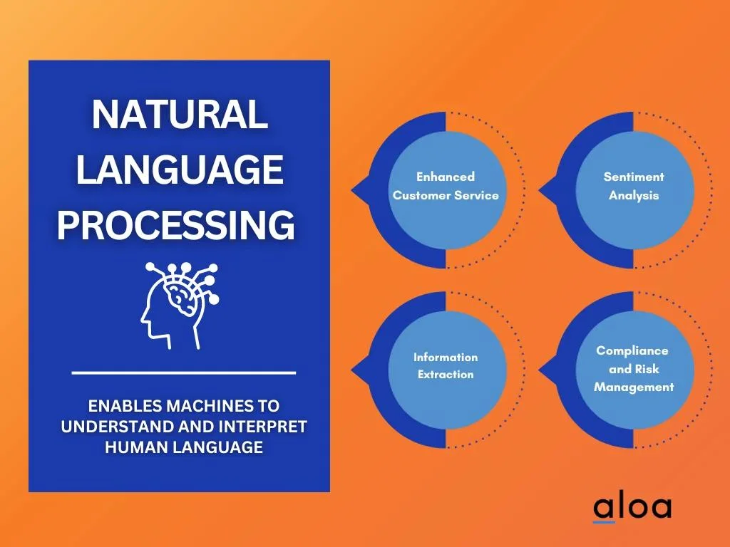 AI Application #6: Natural Language Processing