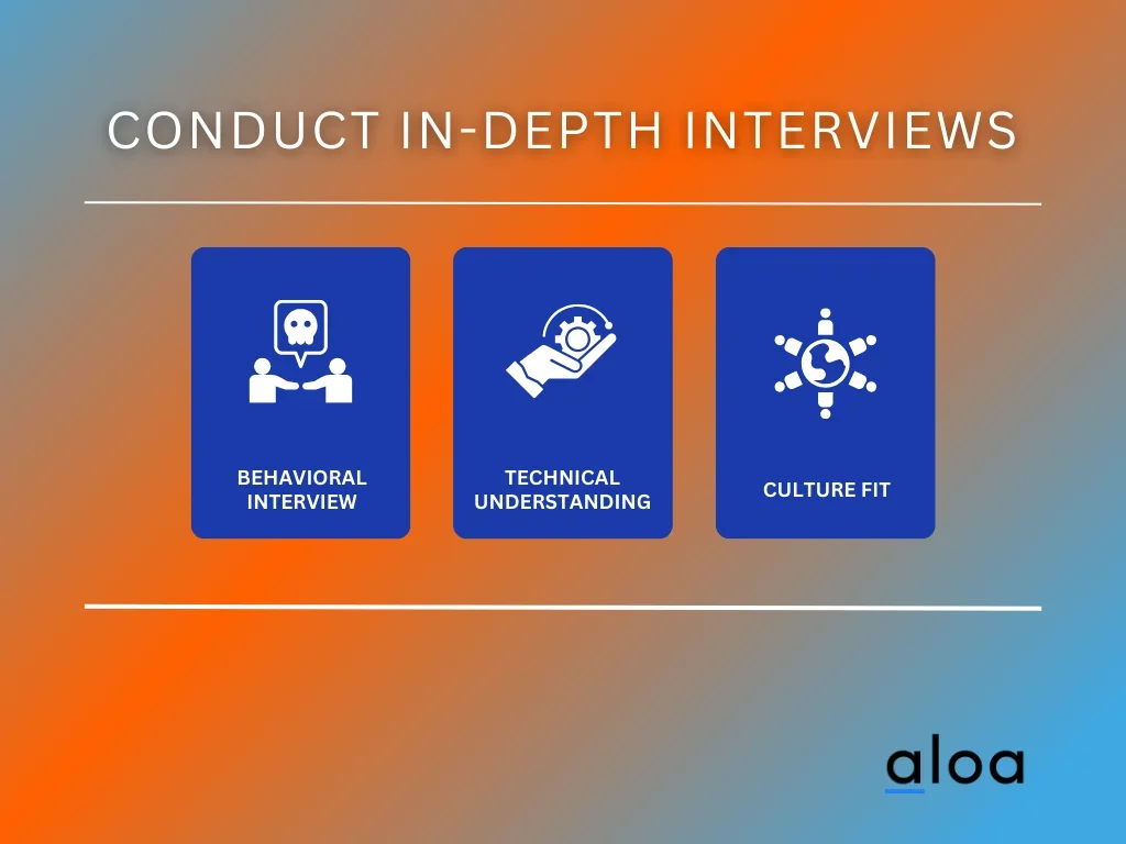 Conduct In-Depth Interviews
