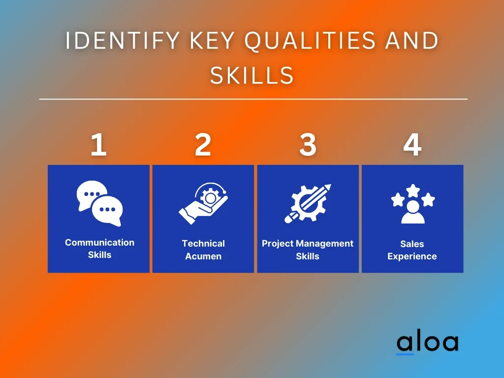 Identify Key Qualities and Skills