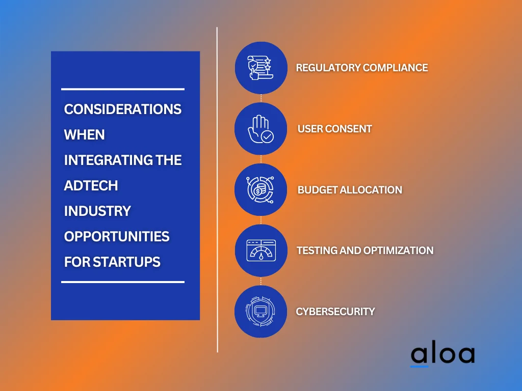 Considerations When Integrating the Adtech Industry Opportunities for Startups