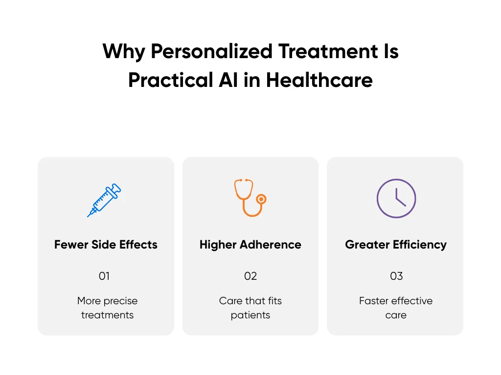 Practical uses of AI for personalized treatment in healthcare