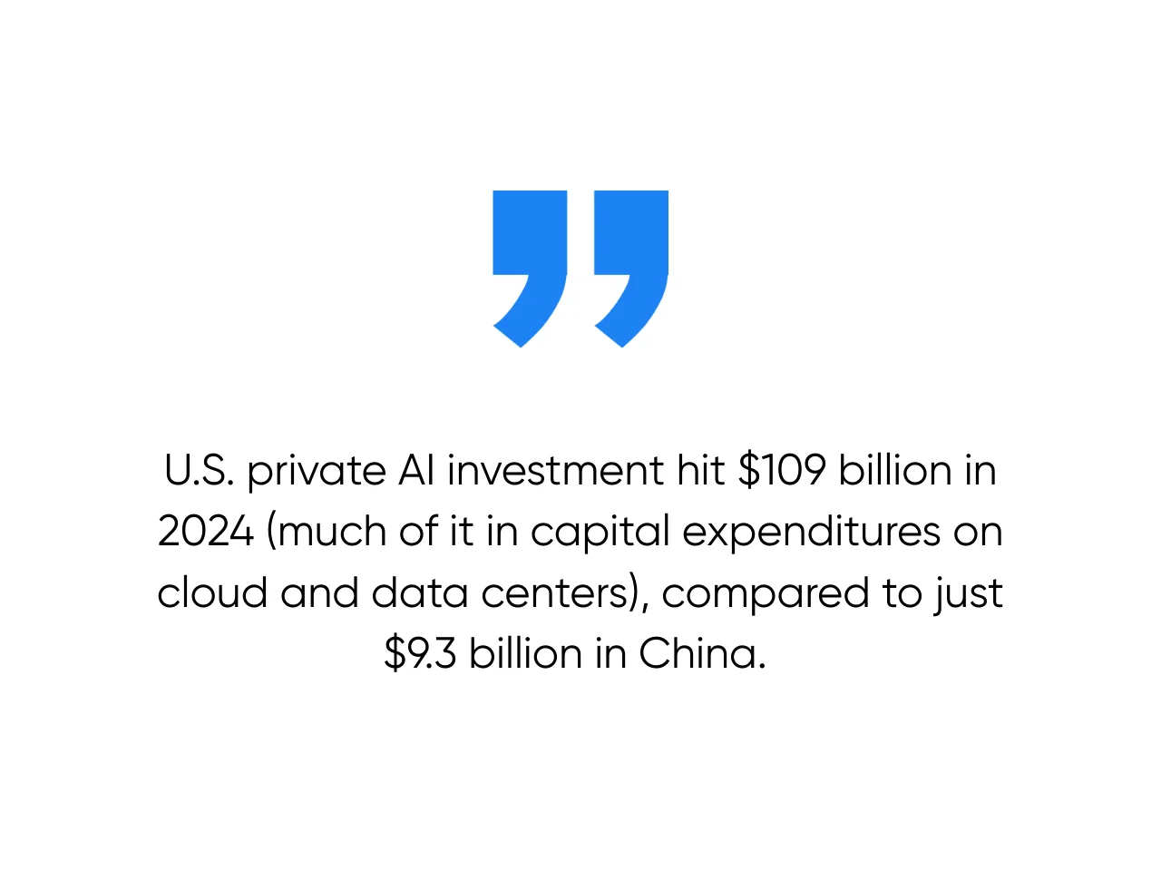 Image shows AI investment of US vs China