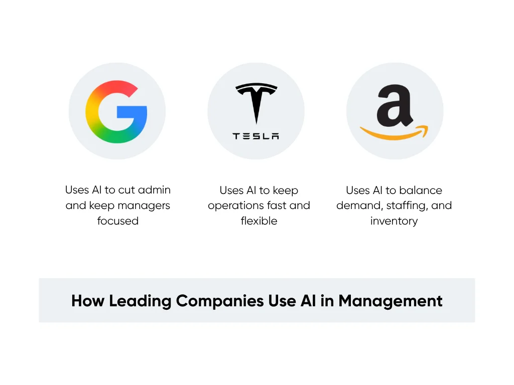 How top companies use AI in management