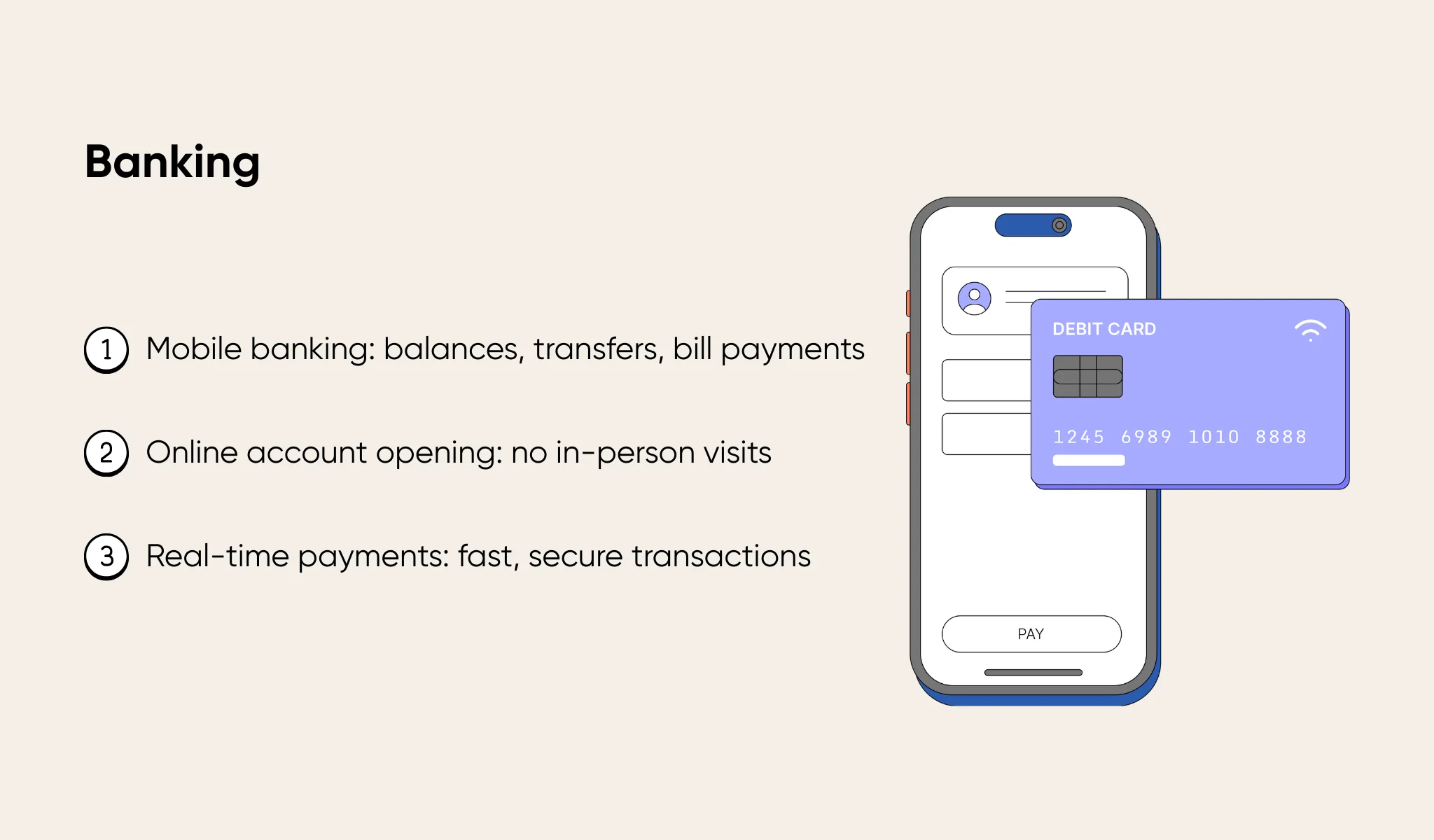 Use cases of fintech in banking