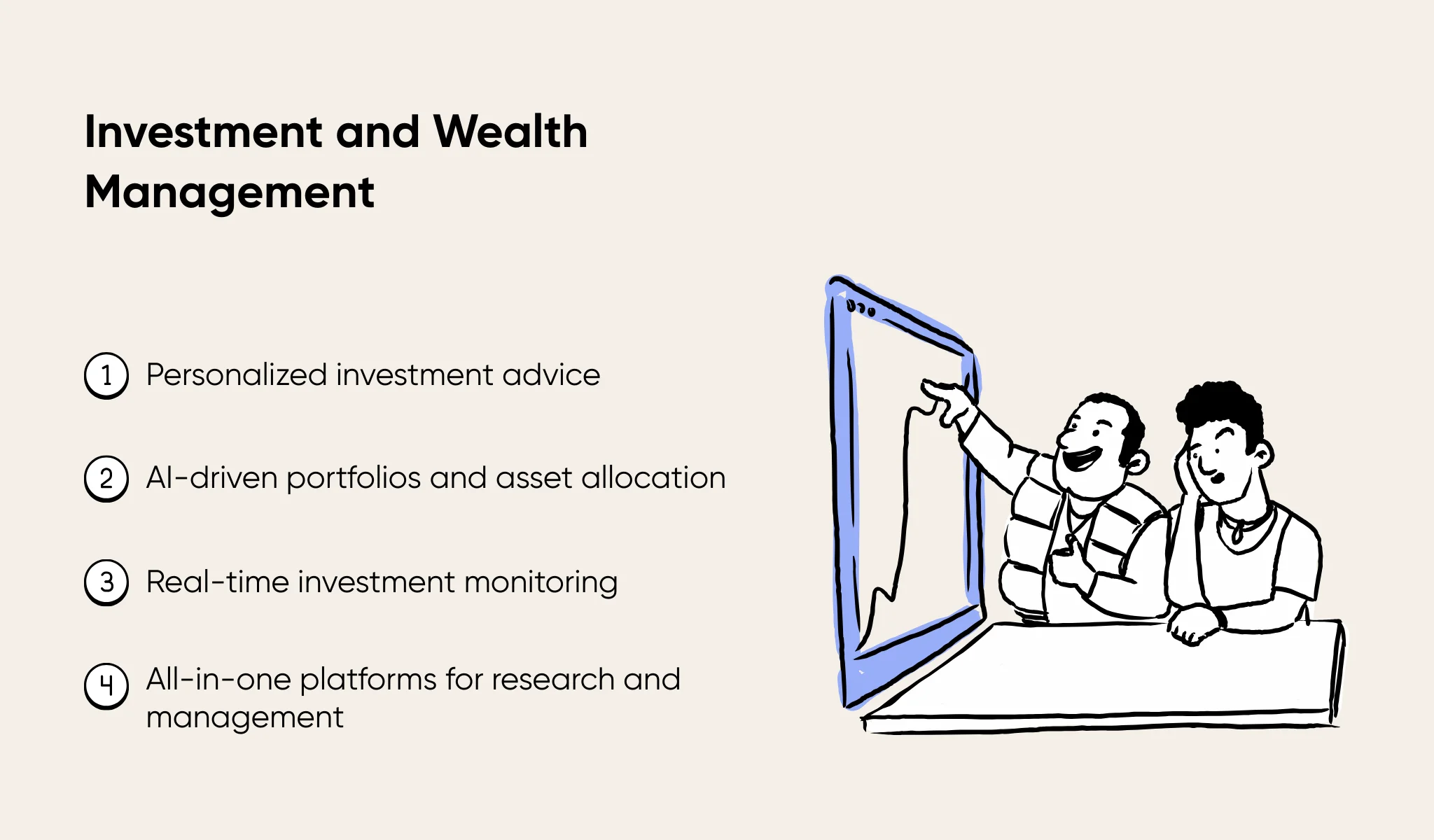 Fintech applications for investing and managing wealth