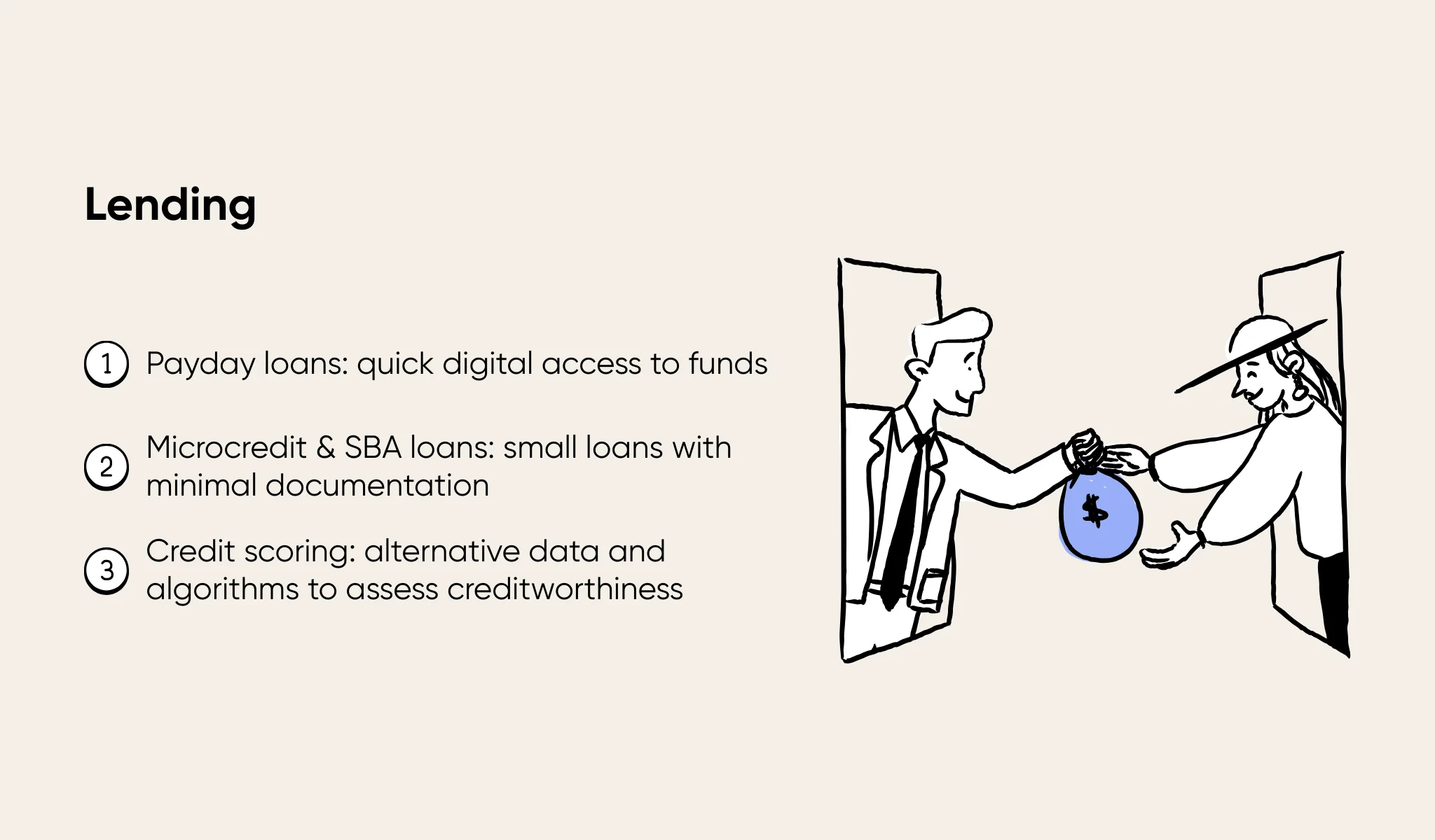 Applications of fintech in lending