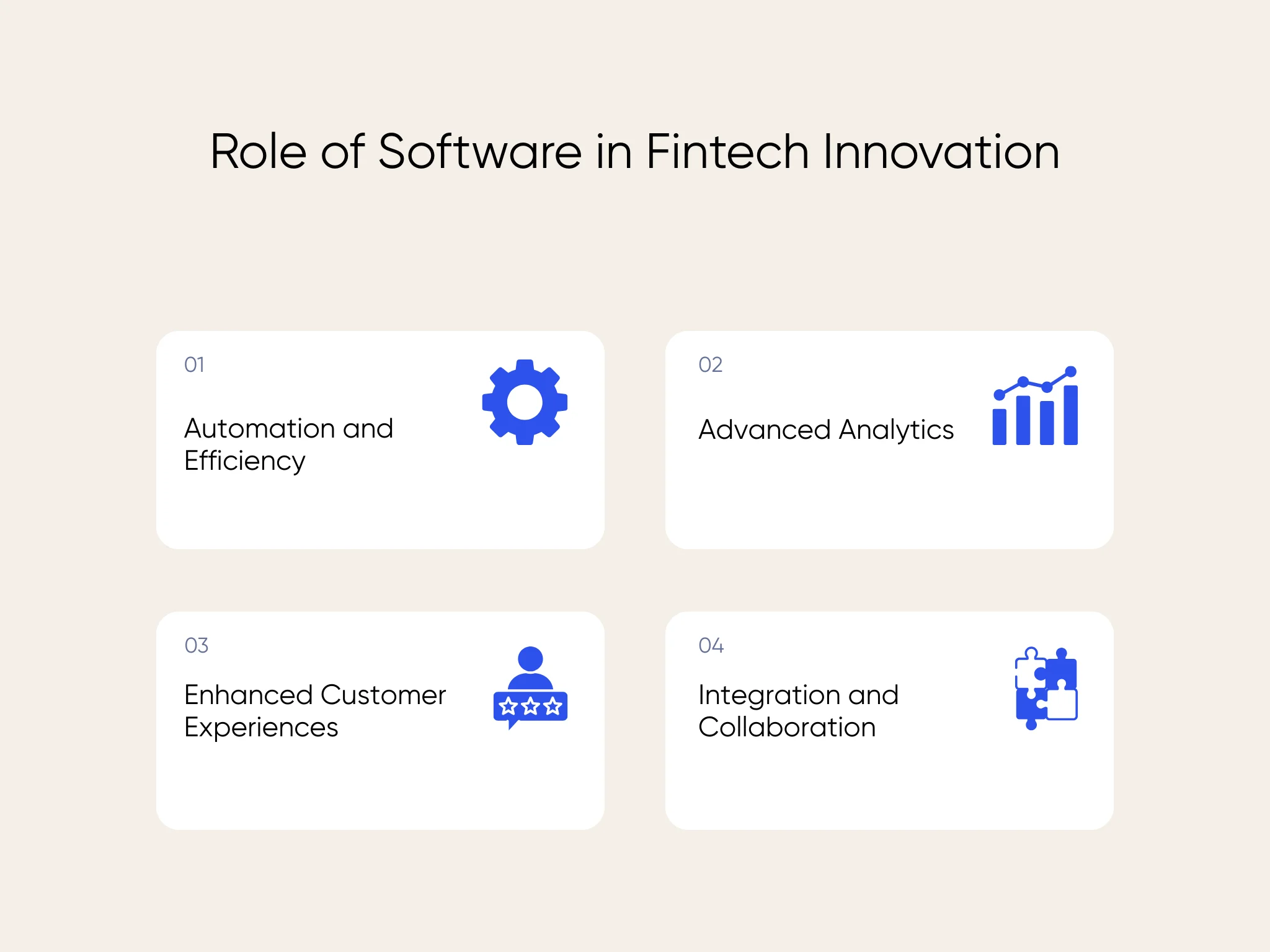 How software drives innovation in fintech