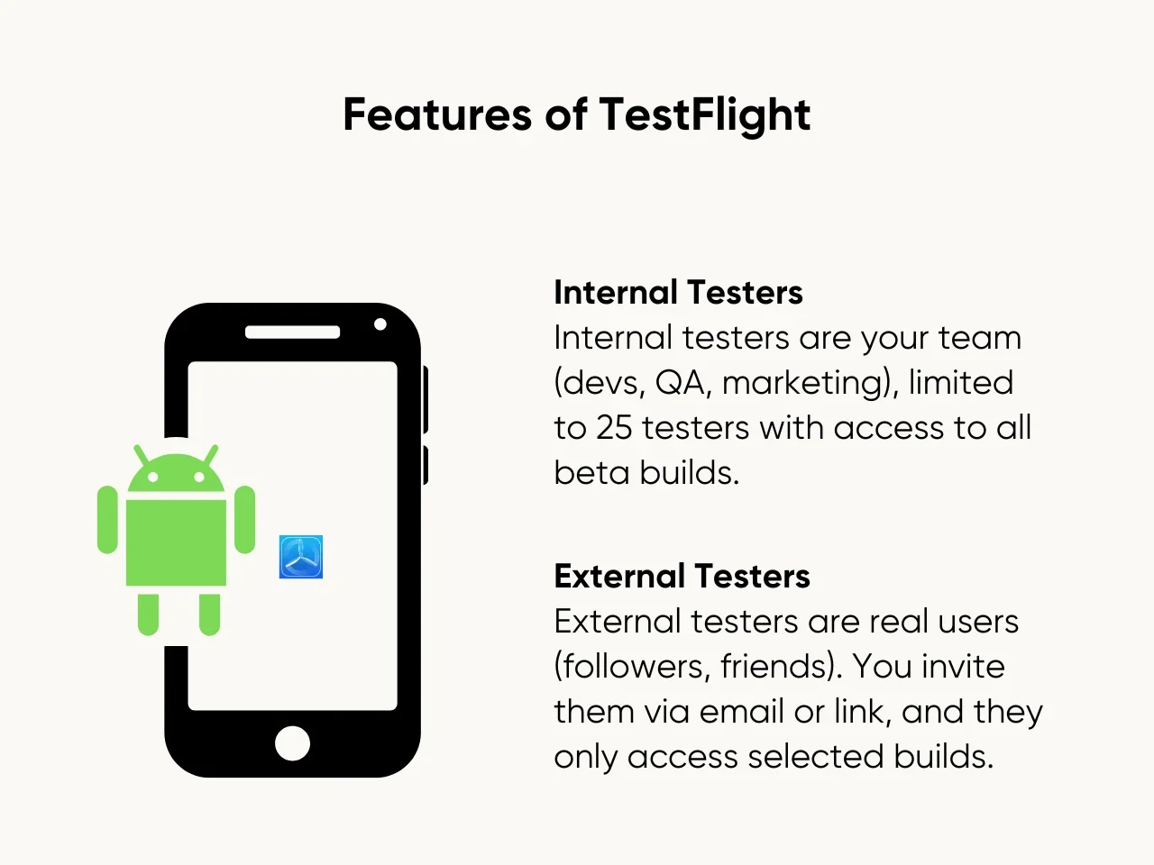 Features of TestFlight