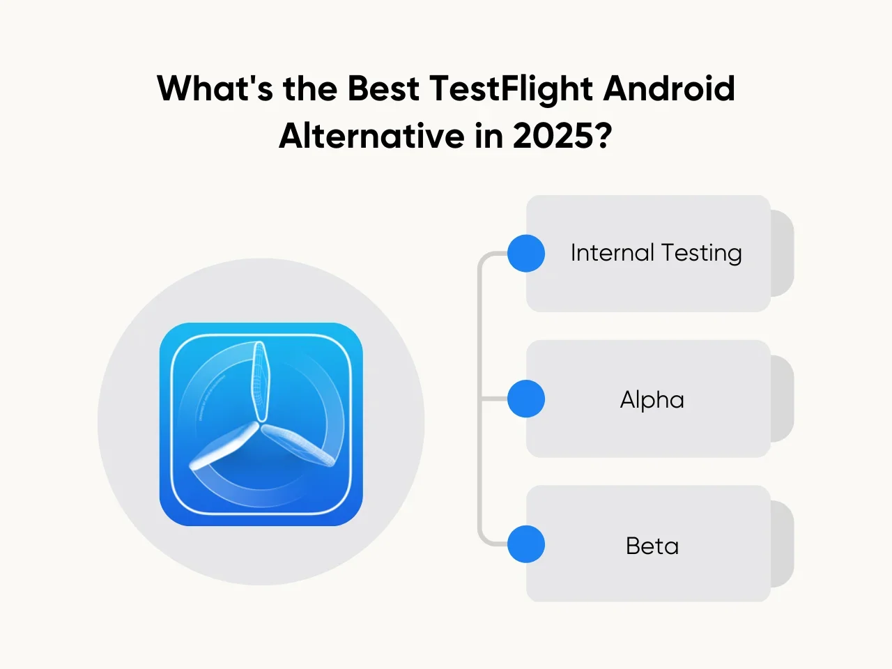 What's the Best TestFlight Android Alternative in 2025