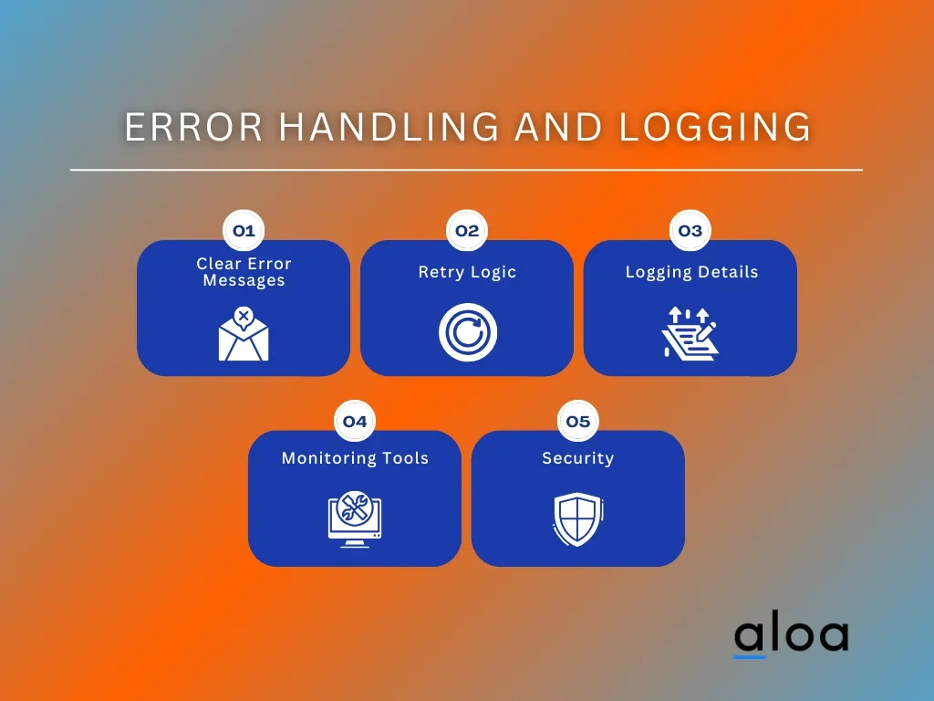 Error Handling and Logging