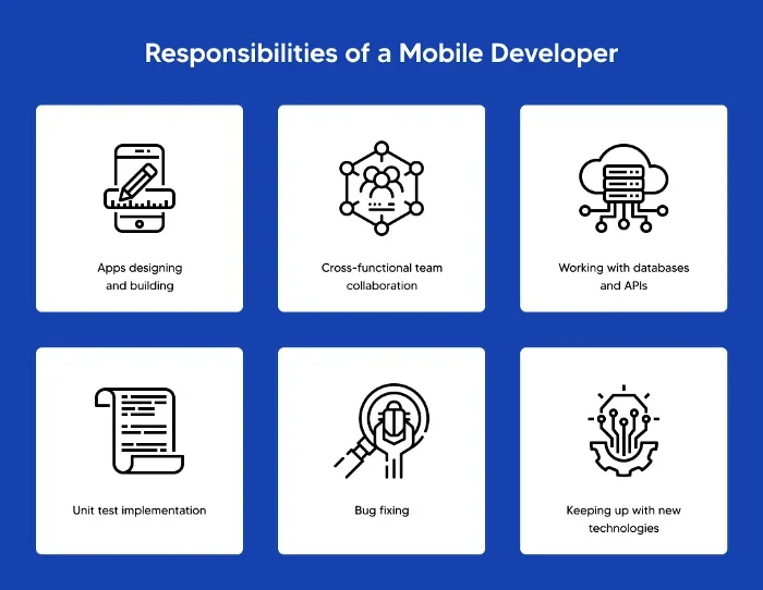 Responsibilites of a mobile developer