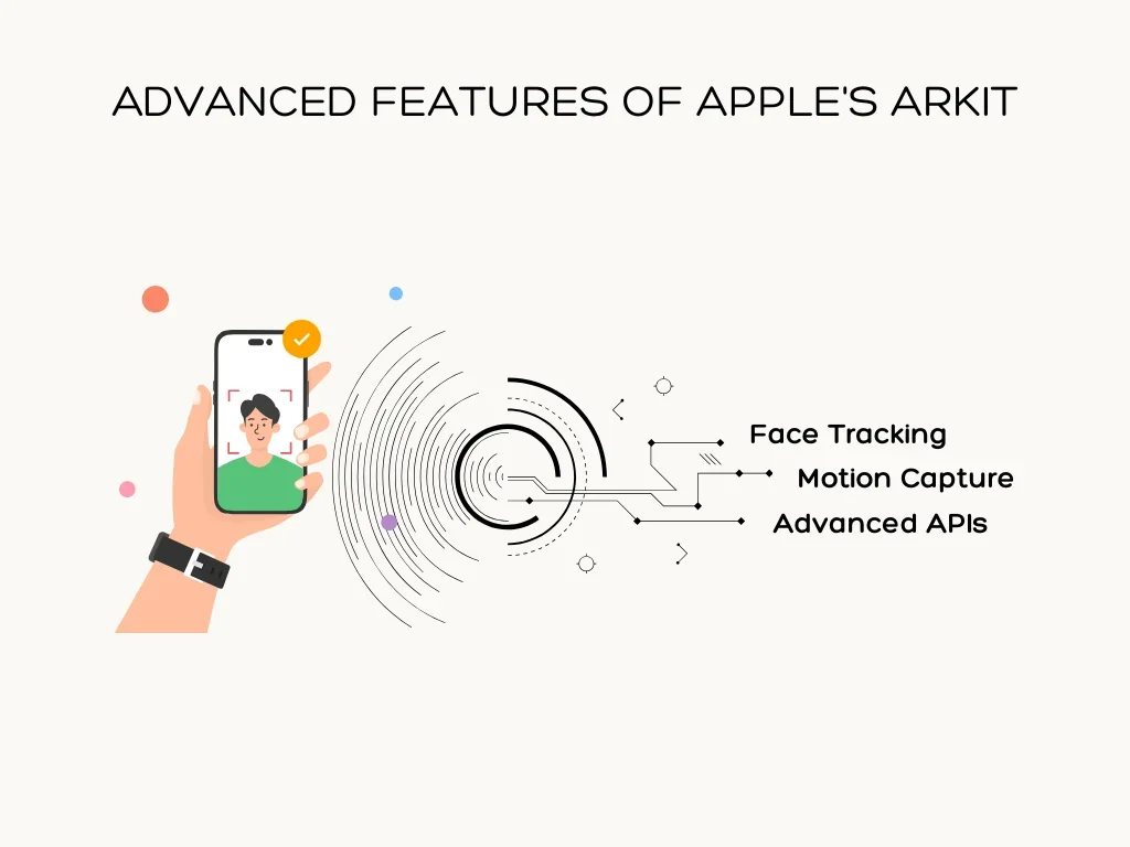 advanced features of Apple_s ARKit