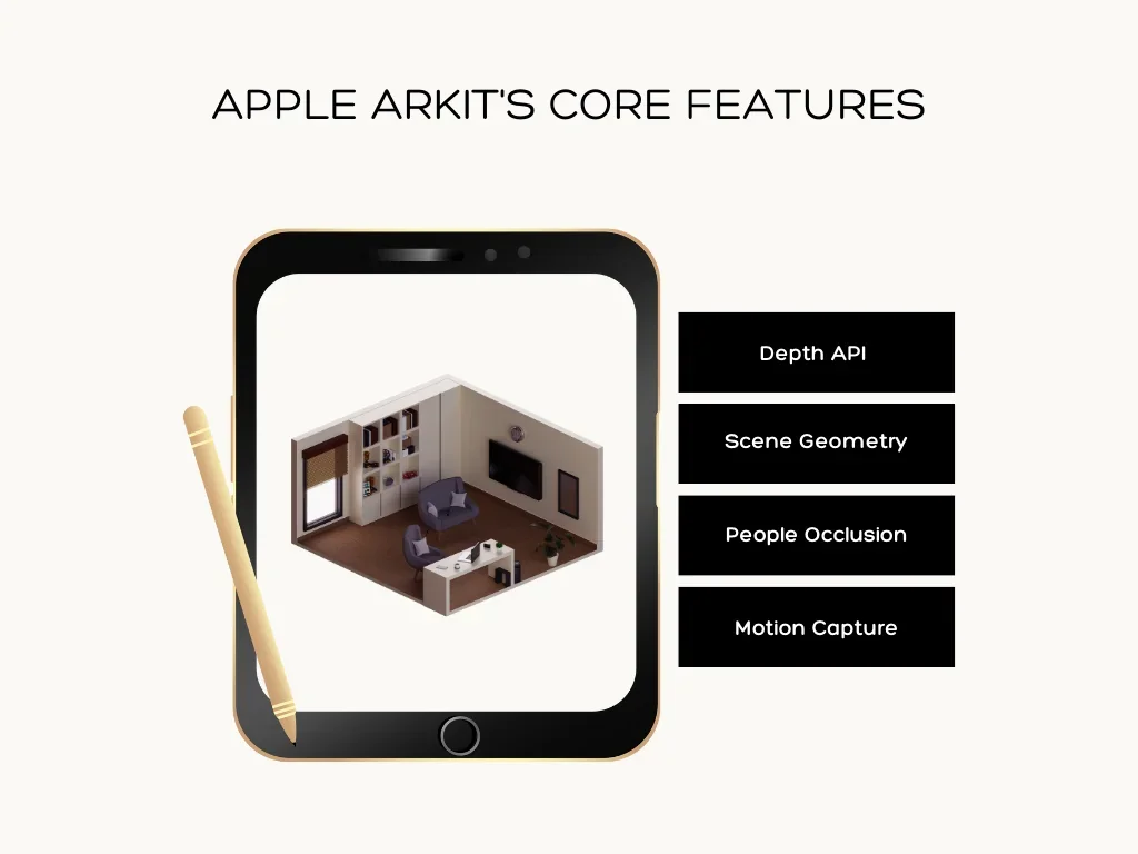 Apple ARKit_s Core Features