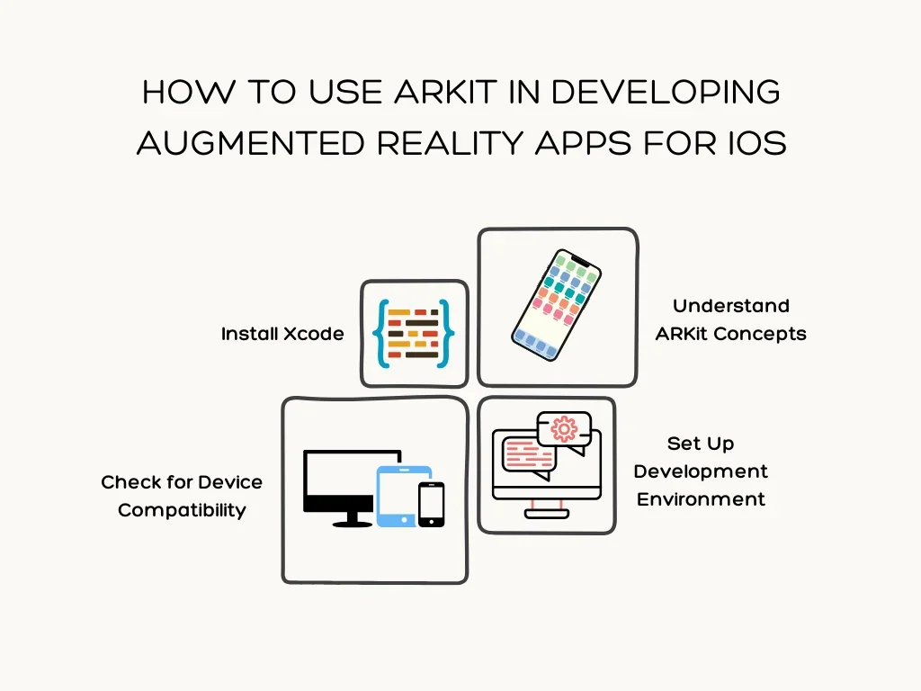 How To Use ARKit in Developing Augmented Reality Apps for iOS