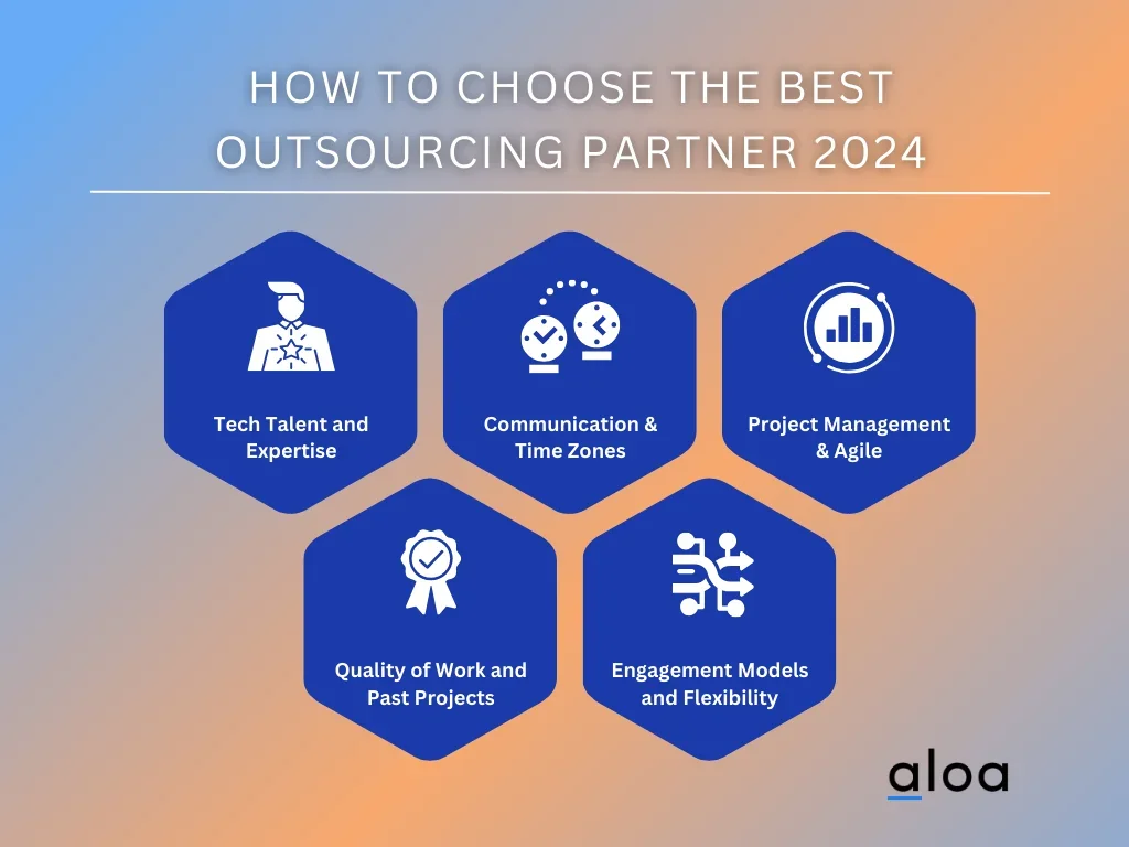 How To Choose The Best Outsourcing Partner 2024
