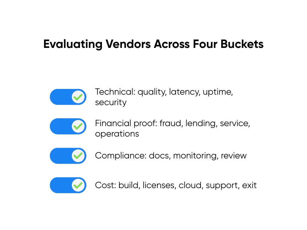Assessment of vendors across four categories