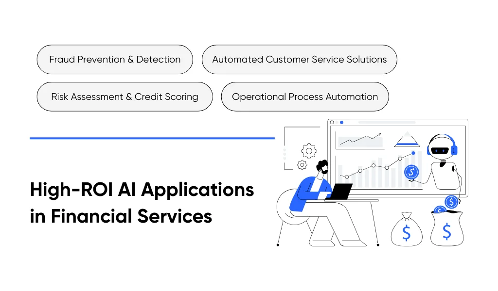 High-return AI applications in finance