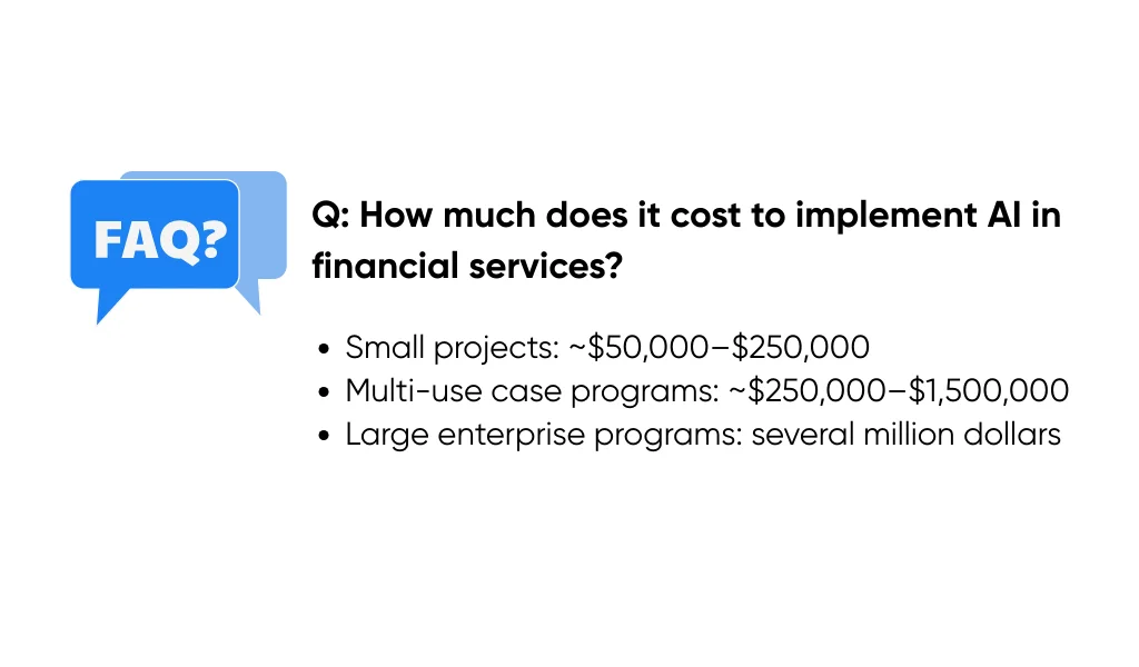 AI implementation costs in financial services