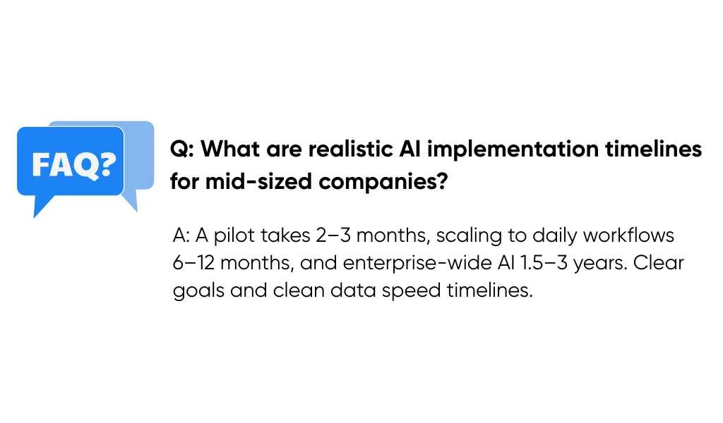 Realistic AI implementation timelines for mid-sized companies