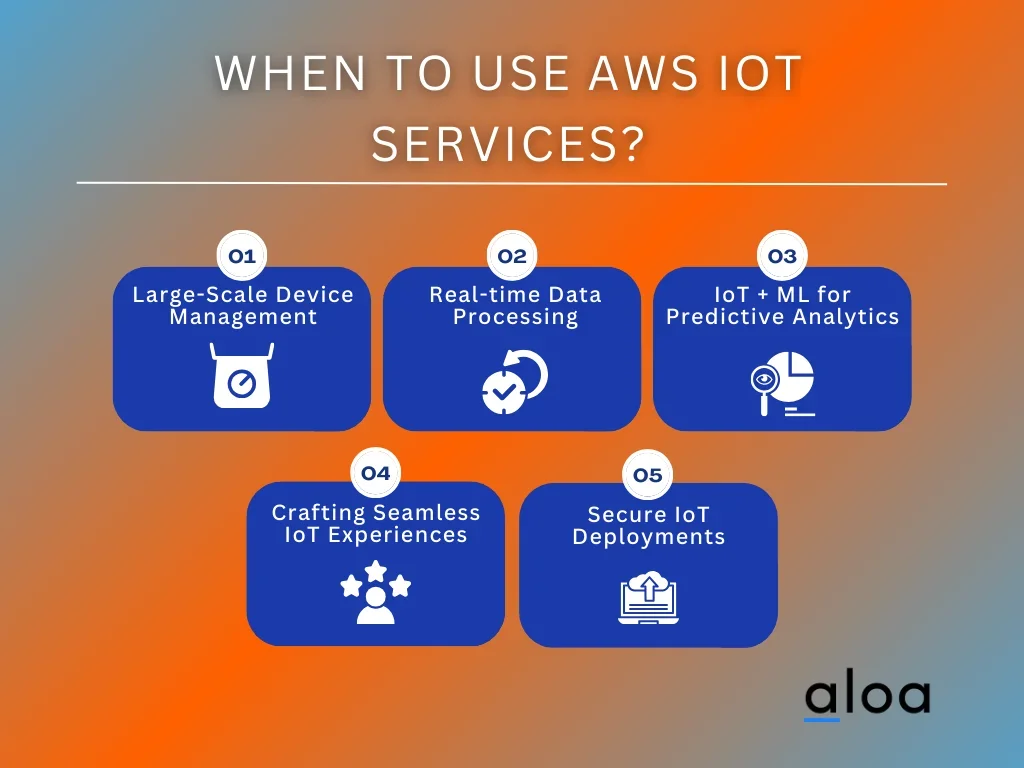 When to Use AWS IoT Services