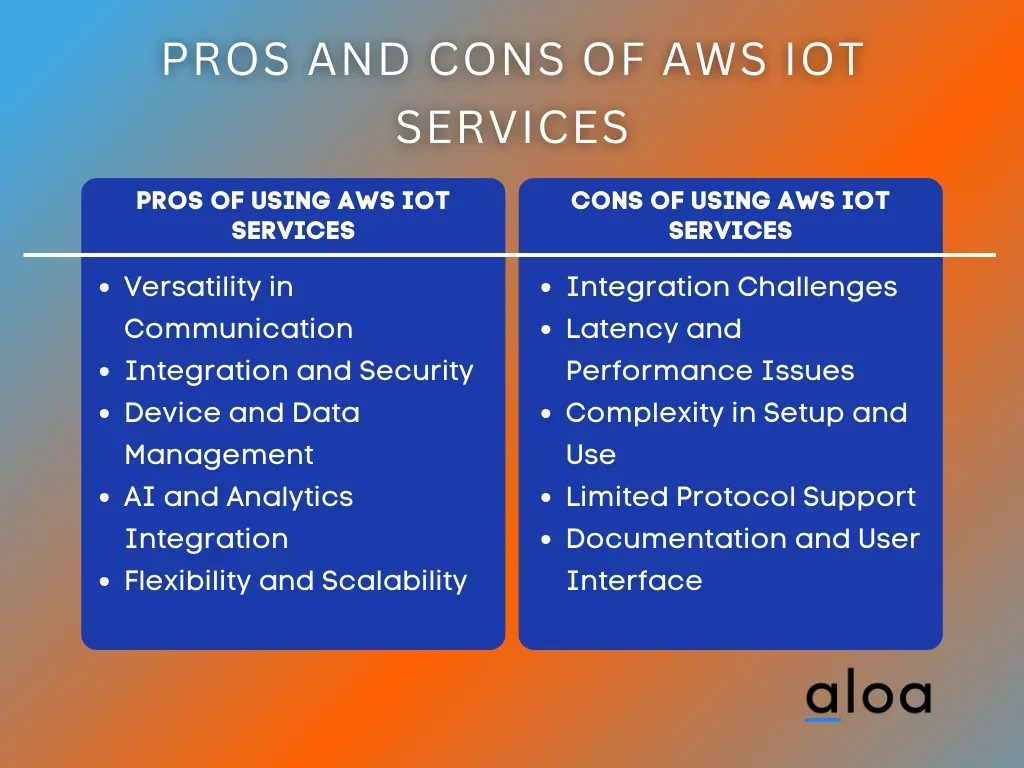 Pros and Cons of AWS IoT Services