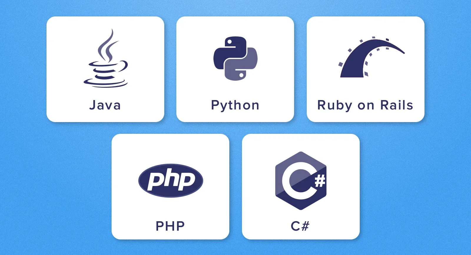Backend Programming Languages