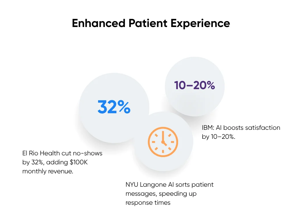 How AI imaging analysis enhances diagnostic accuracy