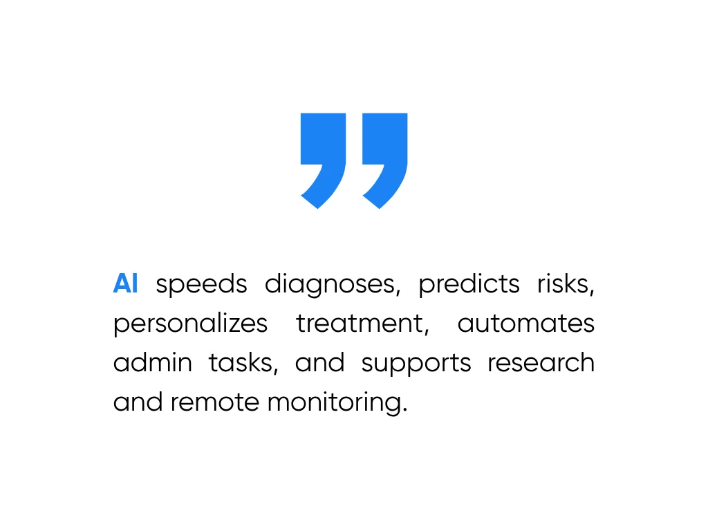 Overview of how AI is improving healthcare