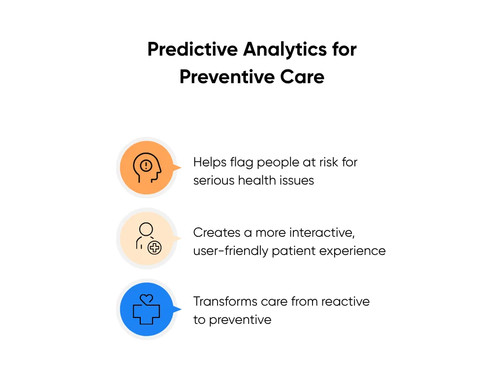 How AI uses predictive analytics to support preventive healthcare