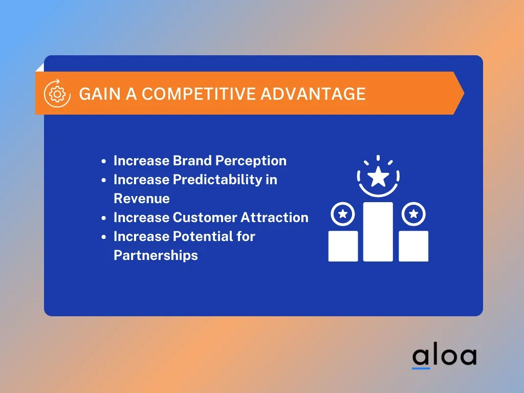 Gain a Competitive Advantage 