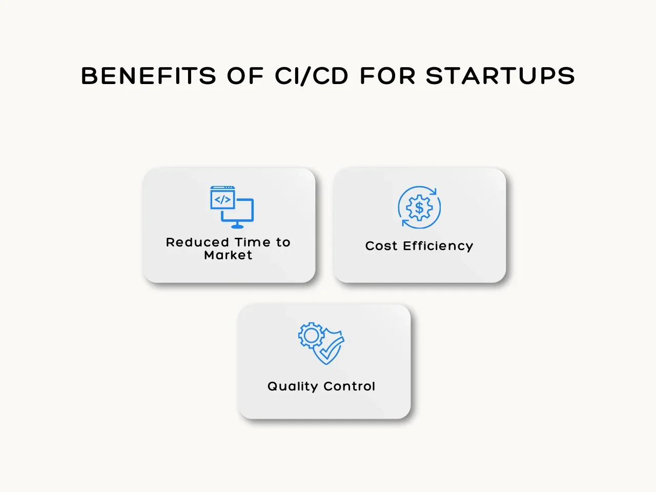 Benefits of CI_CD for Startups