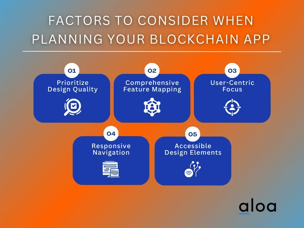 Factors to consider when planning your blockchain app