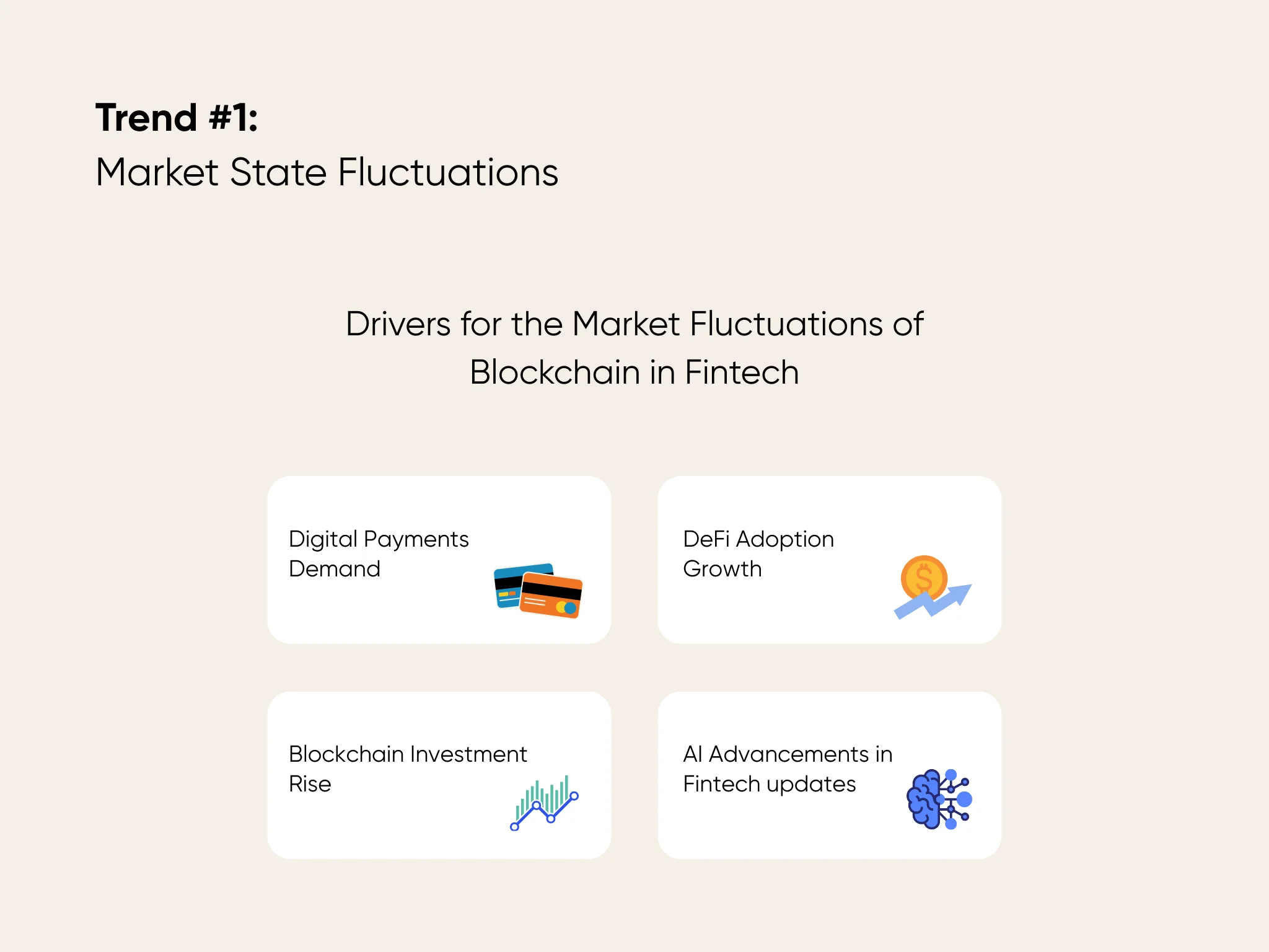 Drivers for the market fluctuations of blockchain in fintech