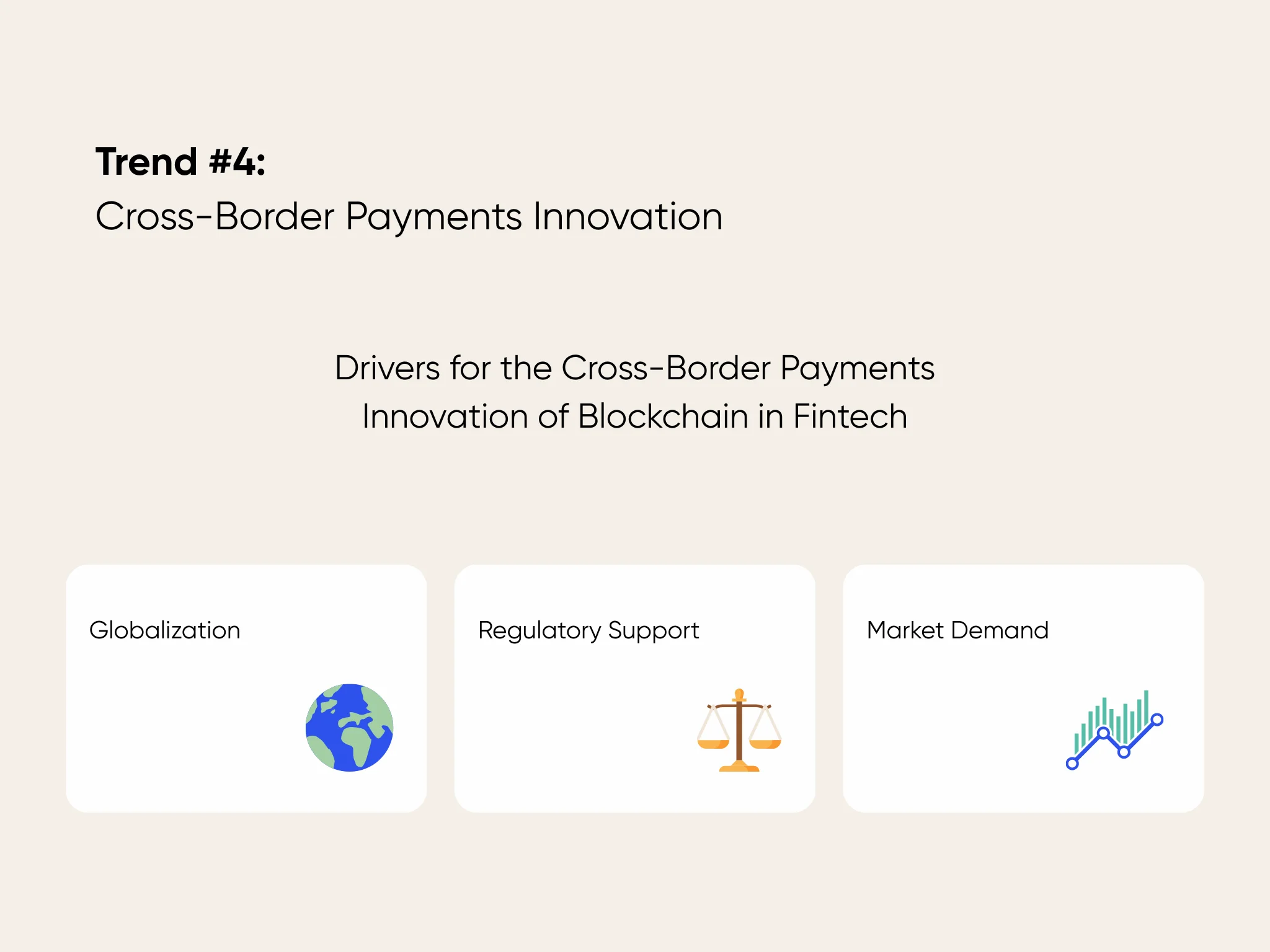 Drivers for the Cross-Border Payments Innovation of blockchain in fintech
