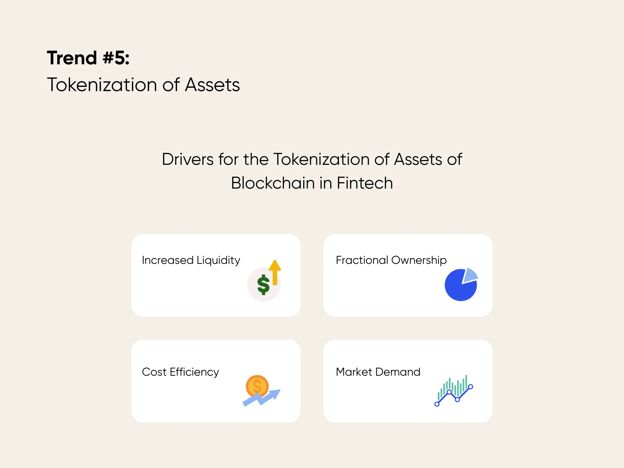 Drivers for the tokenization of assets of blockchain in fintech