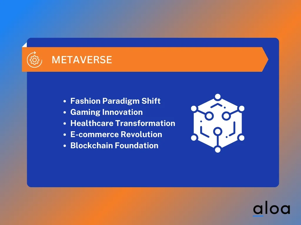 Blockchain technology in the metaverse.