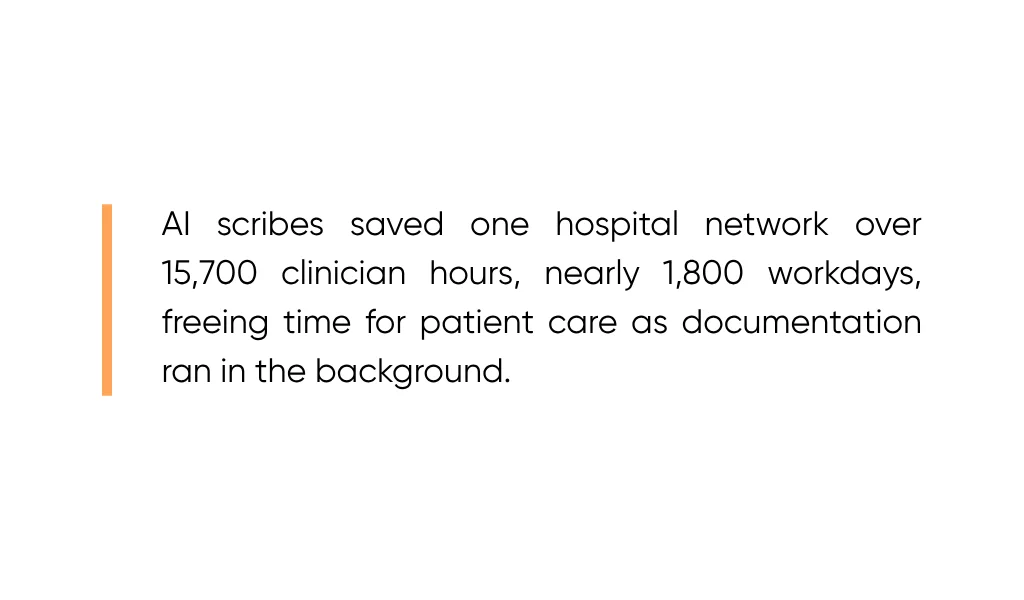 How AI scribes help hospitals save time in clinical documentation