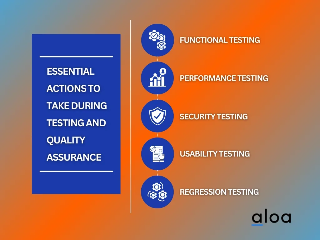 Essential Actions To Take During Testing and Quality Assurance