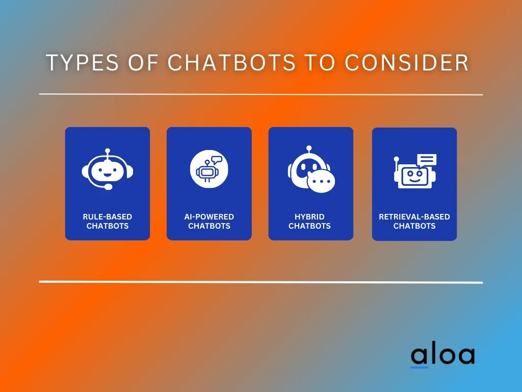 types of chatbots to consider
