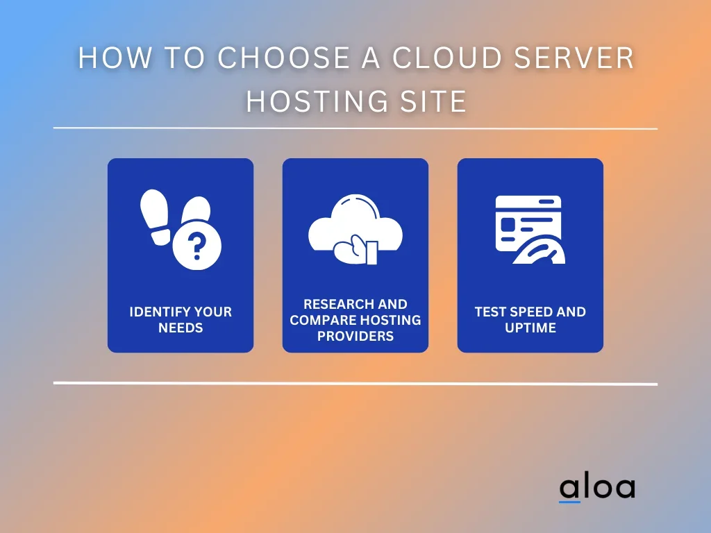 How To Choose a Cloud Server Hosting Site