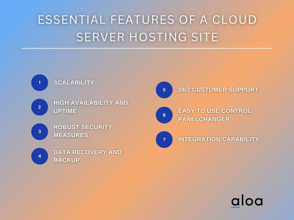 Essential Features of a Cloud Server Hosting Site