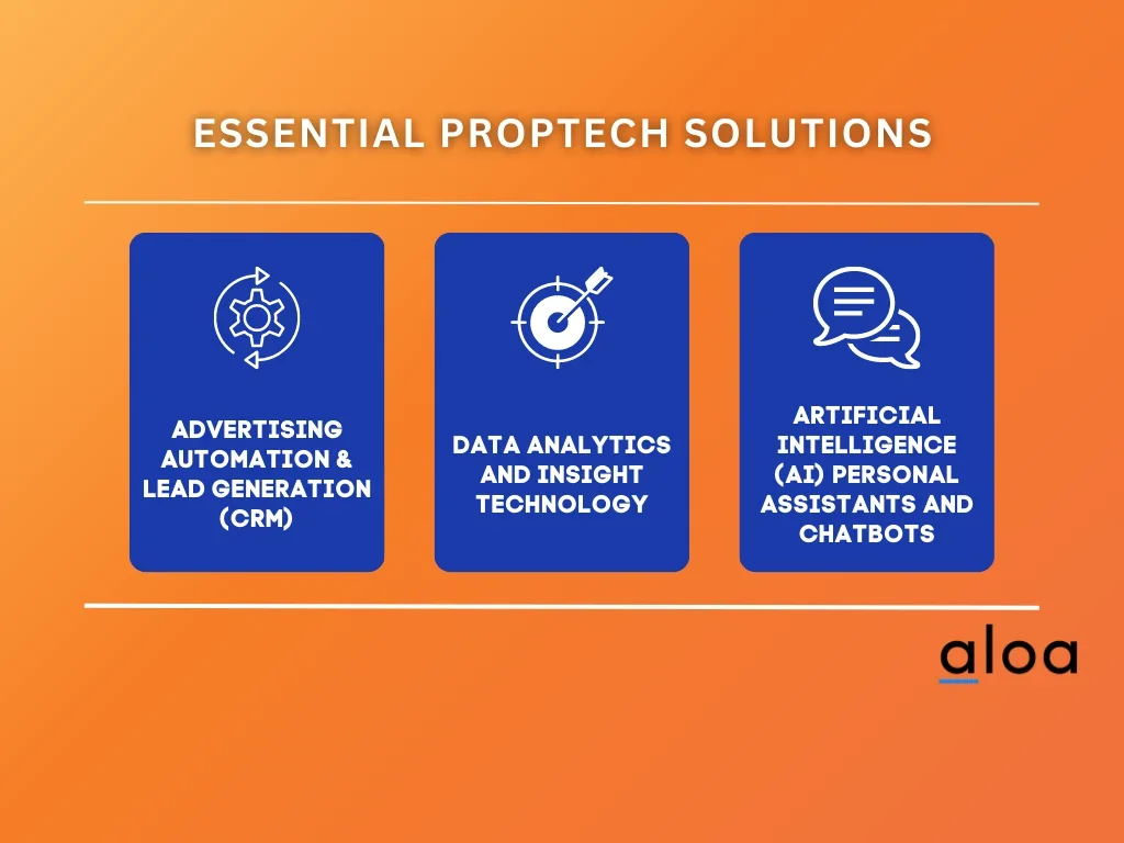 essential proptech solutions