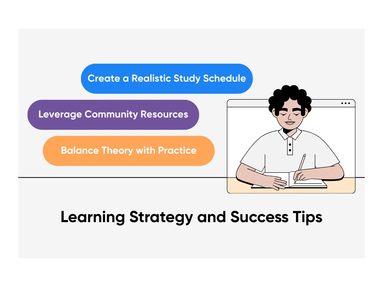 Image shows coursera AI learning strategy and success tips
